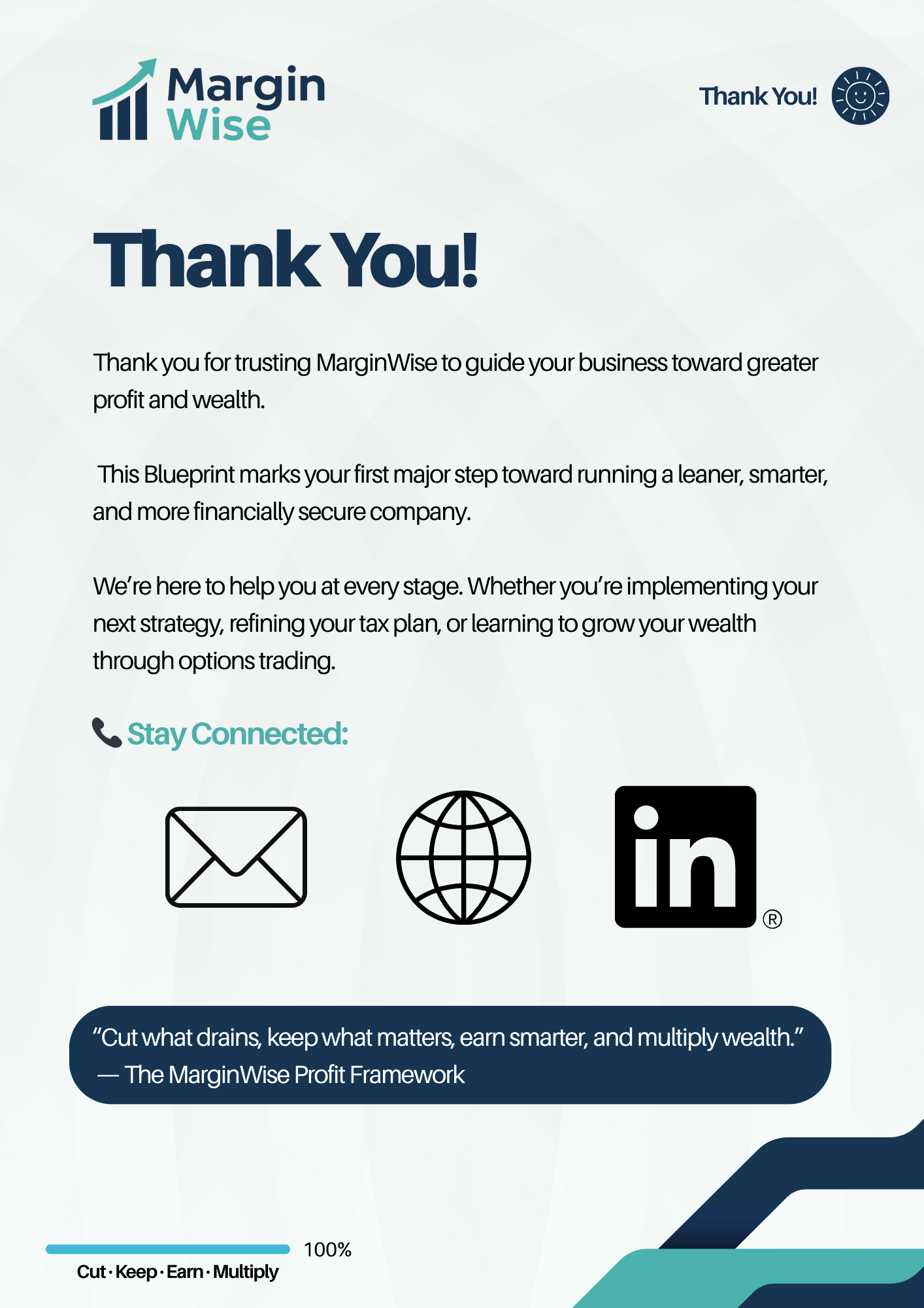 Profit & Wealth Blueprint – Your Custom Roadmap to Build Long-Term Financial Growth