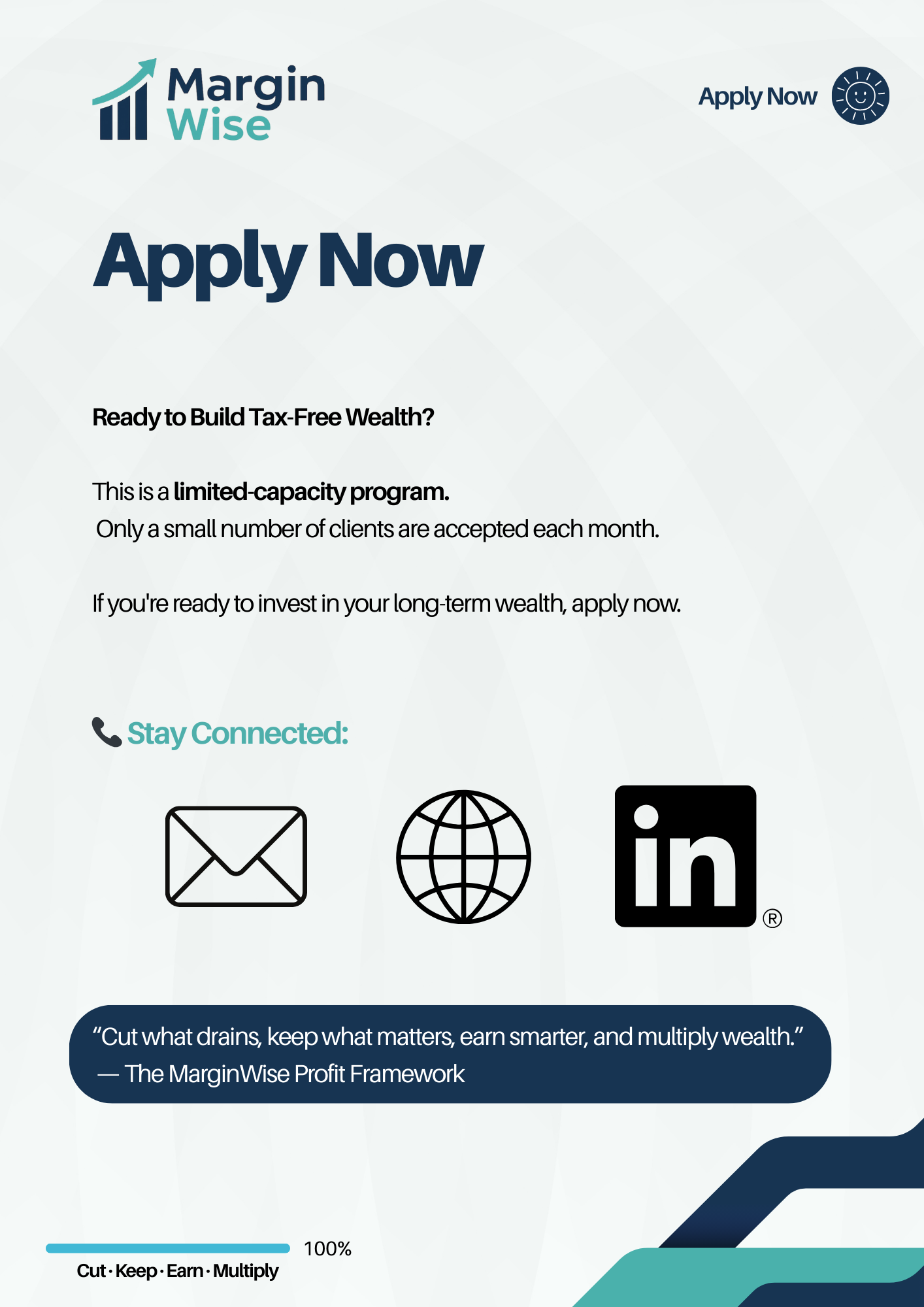 Options Trading Intensive (Application Only)