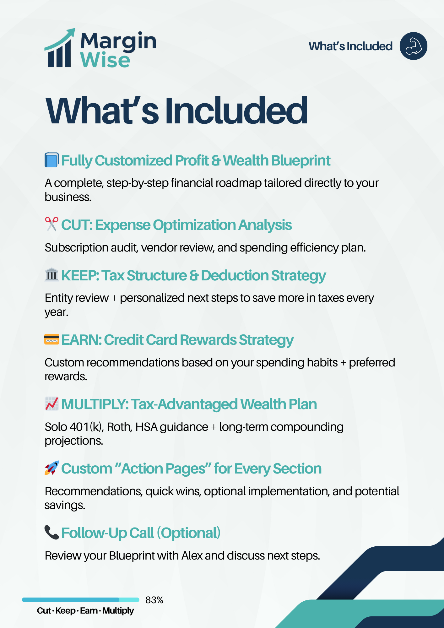 Profit & Wealth Blueprint – Your Custom Roadmap to Build Long-Term Financial Growth