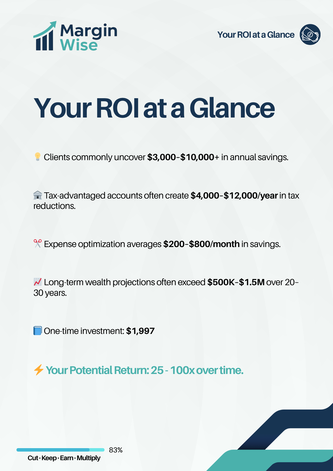 Profit & Wealth Blueprint – Your Custom Roadmap to Build Long-Term Financial Growth