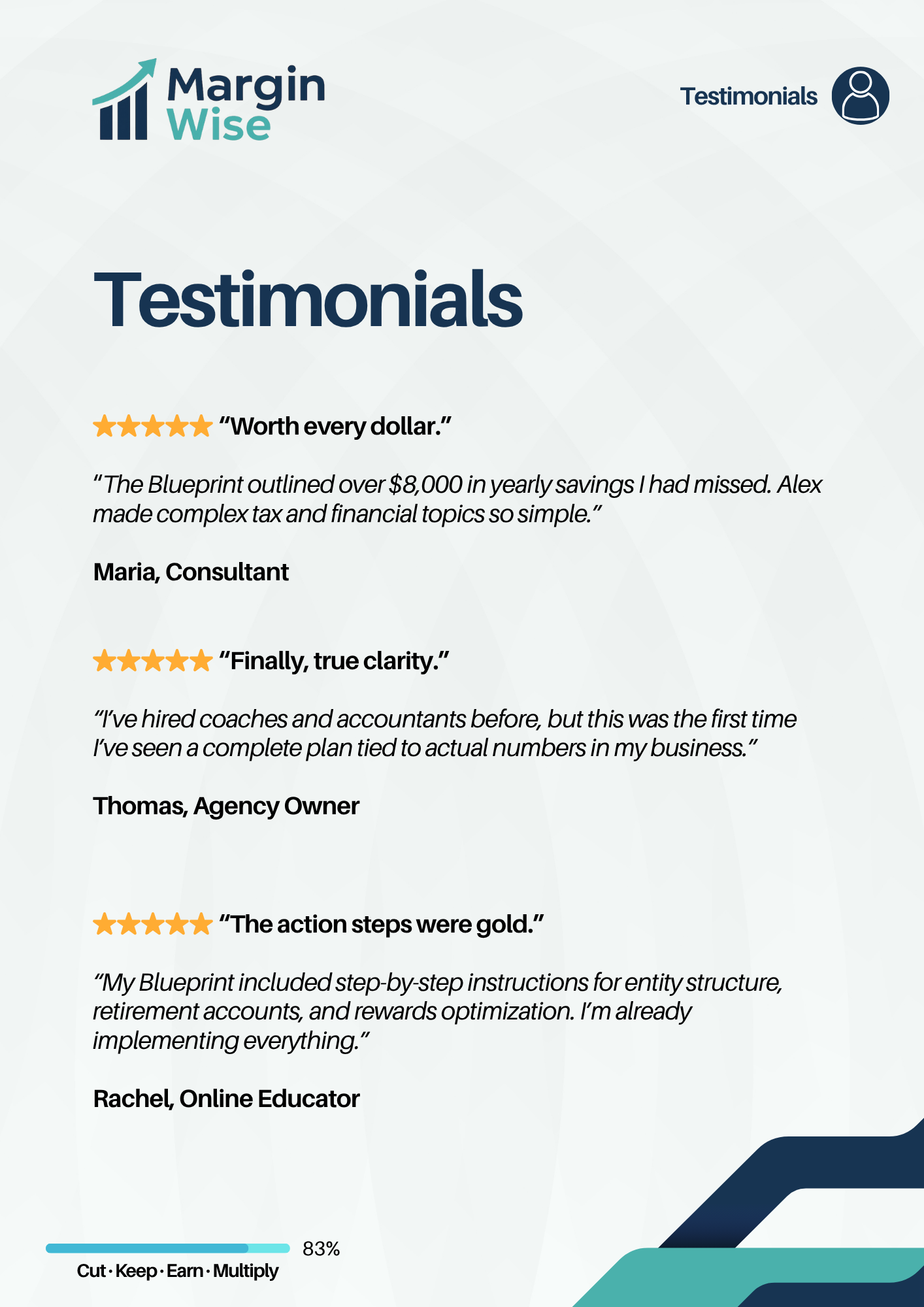 Profit & Wealth Blueprint – Your Custom Roadmap to Build Long-Term Financial Growth