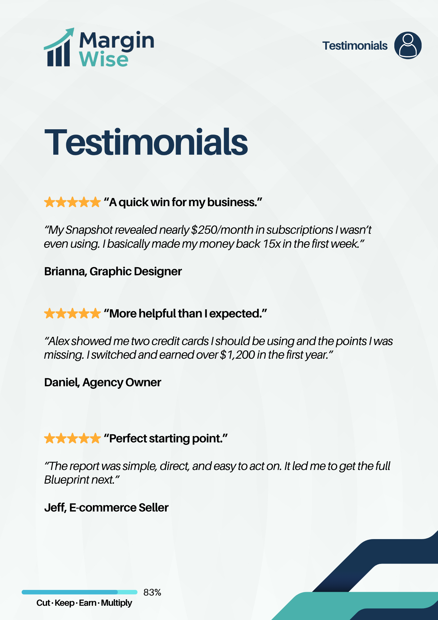 Profit Snapshot – Uncover Hidden Profits in Your Business