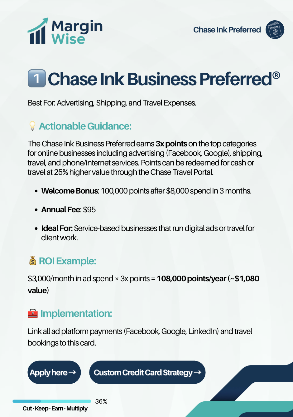 Business Credit Card Rewards Guide for Entrepreneurs