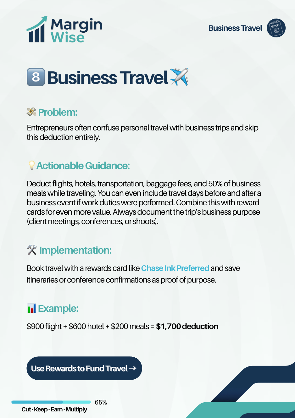 Tax Deduction Playbook for Small Business Owners