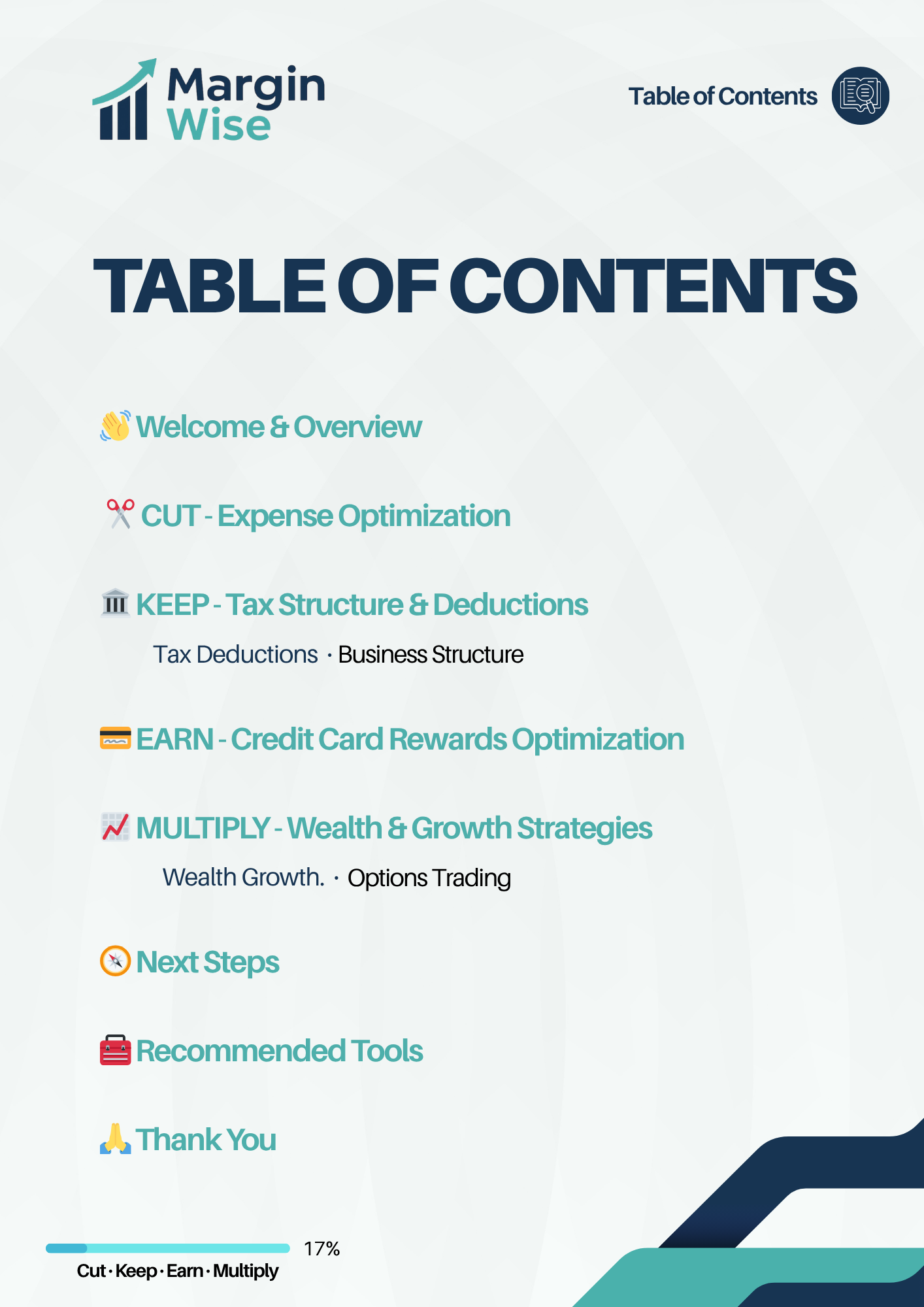 Profit Snapshot – Uncover Hidden Profits in Your Business