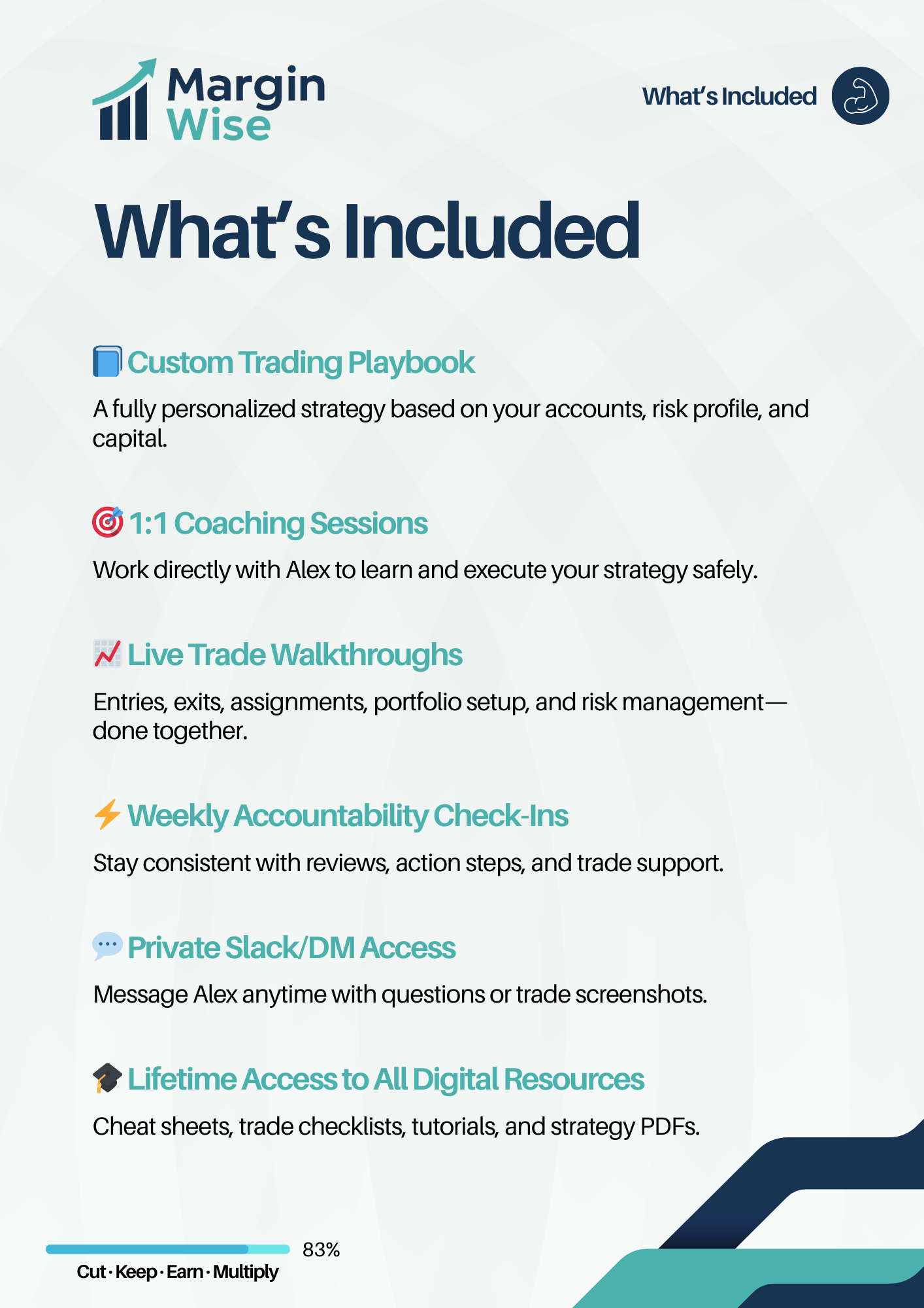 Options Trading Intensive (Application Only)